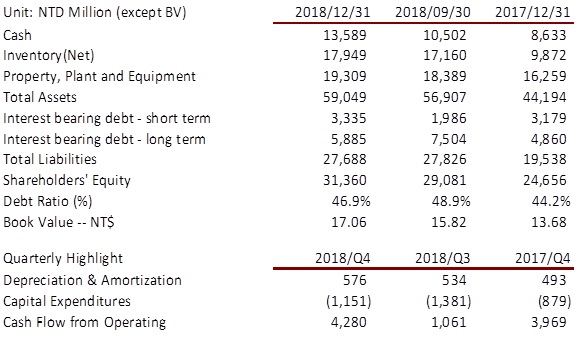 2018q4-e2.jpg